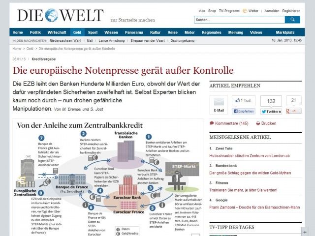 Bild zum Artikel: Kreditvergabe: Die europäische Notenpresse gerät außer Kontrolle