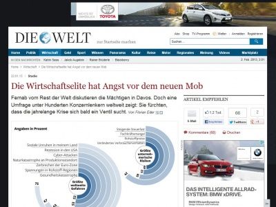 Bild zum Artikel: Studie: Die Wirtschaftselite hat Angst vor dem neuen Mob