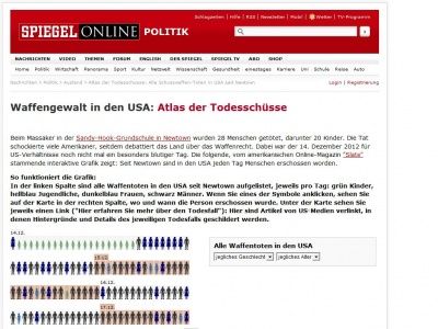 Bild zum Artikel: Waffengewalt in den USA: Atlas der Todesschüsse