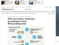 Bild zum Artikel: Nachhaltigkeit statt Wachstum: SPD und Grüne entwerfen grundlegend neue Wirtschaftspolitik