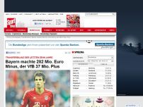 Bild zum Artikel: Transferbilanz  -  

Bayern machte 282 Mio. Euro Minus, der VfB 37 Mio. Plus