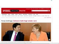 Bild zum Artikel: Forsa-Umfrage: Schwarz-Gelb liegt wieder vorn