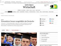 Bild zum Artikel: Zuwanderer besser ausgebildet als Deutsche