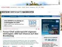 Bild zum Artikel: Forsa-Chef widerspricht eigenen Umfragen: AfD hat Chance auf den Bundestag