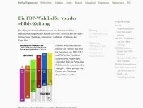 Bild zum Artikel: Die FDP-Wahlhelfer von der »Bild«-Zeitung