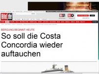 Bild zum Artikel: Bergung beginnt morgen - So taucht die Costa Concordia wieder auf