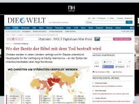 Bild zum Artikel: Christenverfolgung: Wo der Besitz der Bibel mit dem Tod bestraft wird