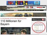 Bild zum Artikel: Allianz-Einstieg - 110 Millionen für Bayern