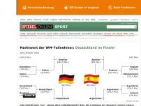 Bild zum Artikel: Marktwert der WM-Teilnehmer: Deutschland im Finale!