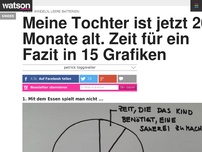 Bild zum Artikel: 15 (Hobby-) Weisheiten für alle Eltern von kleinen Kindern