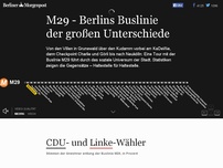 Bild zum Artikel: M29 - Berlins Buslinie der großen Unterschiede