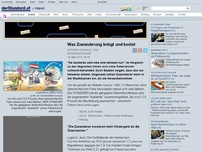 Bild zum Artikel: Ausländerhass - Was Zuwanderung bringt und kostet