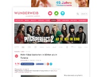 Bild zum Artikel: Wie kommt das in den Bart?