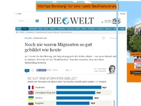 Bild zum Artikel: Zuwanderung: Noch nie waren Migranten so gut gebildet wie heute