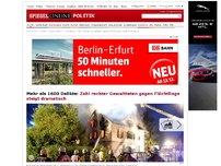 Bild zum Artikel: Mehr als 1600 Delikte: Zahl rechter Gewalttaten gegen Flüchtlinge steigt dramatisch