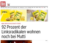 Bild zum Artikel: Berliner Linksradikale - 92 Prozent wohnen bei Mutti