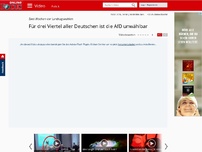 Bild zum Artikel: Zwei Wochen vor Landtagswahlen - Für drei Viertel aller Deutschen ist die AfD unwählbar