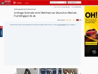 Bild zum Artikel: Stimmungswandel in Deutschland - Umfrage: Erstmals lehnt Mehrheit der Deutschen Merkels Flüchtlingspolitik ab