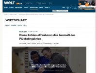 Bild zum Artikel: Sozialsysteme: Diese Zahlen offenbaren das Ausmaß der Flüchtlingskrise