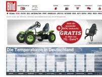 Bild zum Artikel: Nächste Woche 30 Grad - Hier fliegt der Sauna-Mai ein