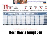 Bild zum Artikel: 37-Grad-Hammer - Hoch Hanna bringt den Sommer zurück