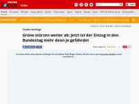 Bild zum Artikel: YouGov-Umfrage - Grüne stürzen weiter ab: Ist der Einzug in den Bundestag gefährdet?