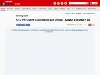 Bild zum Artikel: Sonntagstrend - SPD verkürzt Rückstand - Grüne schmieren ab