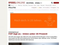 Bild zum Artikel: SPON-Wahltrend: FDP legt zu - Union fällt unter 30 Prozent