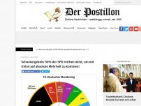 Bild zum Artikel: Schockergebnis: 56% der SPD reichen nicht, um mit Union auf absolute Mehrheit zu kommen!