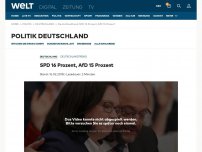 Bild zum Artikel: SPD 16 Prozent, AfD 15 Prozent