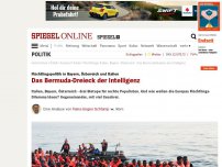 Bild zum Artikel: Flüchtlingspolitik in Bayern, Österreich und Italien: Das Bermuda-Dreieck der Intelligenz