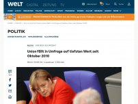 Bild zum Artikel: Union fällt in Umfrage auf tiefsten Wert seit Oktober 2010