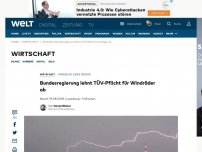 Bild zum Artikel: Bundesregierung lehnt TÜV-Pflicht für Windräder ab