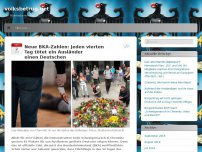 Bild zum Artikel: Neue BKA-Zahlen: Jeden vierten Tag tötet ein Ausländer einen Deutschen