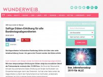 Bild zum Artikel: Fette Erhöhung: Diäten für Abgeordnete steigen auf über 10.000 Euro pro Monat