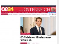 Bild zum Artikel: 65 % lehnen Misstrauens-Votum ab