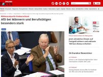 Bild zum Artikel: Wähleranalyse für Ostdeutschland - AfD bei Männern und Berufstätigen besonders stark