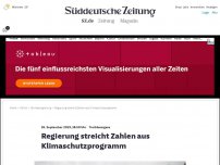 Bild zum Artikel: Treibhausgase: Regierung streicht Zahlen aus Klimaschutzprogramm