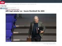 Bild zum Artikel: RTL/n-tv Trendbarometer: AfD legt wieder zu - kaum Rückhalt für AKK