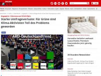 Bild zum Artikel: Angespitzt - Kolumne von Ulrich Reitz - Starke Umfrageverluste: Für Grüne sind Klima-Aktivisten Teil des Problems geworden