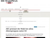 Bild zum Artikel: AfD gewinnt die Wahl bei allen Altersgruppen unter 60