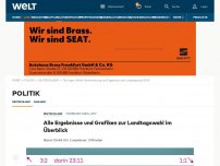 Bild zum Artikel: Alle Zahlen und Grafiken zur Landtagswahl im Überblick