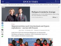 Bild zum Artikel: Migrantenströme nach Griechenland und Zypern explodieren – um fast 600 Prozent