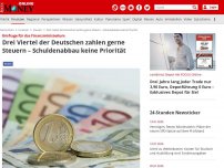 Bild zum Artikel: Umfrage für das Finanzministerium - Drei Viertel der Deutschen zahlen gerne Steuern – Schuldenabbau keine Priorität