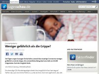 Bild zum Artikel: Corona-Pandemie: Weniger gefährlich als die Grippe?