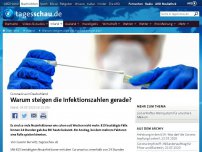 Bild zum Artikel: Warum steigen die Infektionszahlen gerade?