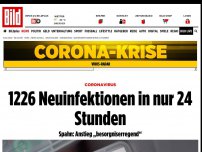 Bild zum Artikel: Coronavirus - 1226 Neuinfektionen in nur 24 Stunden