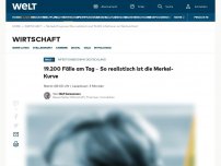 Bild zum Artikel: 19.200 Infektionen am Tag – So realistisch ist die Merkel-Kurve