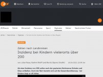 Bild zum Artikel: Inzidenz bei Kindern vielerorts über 200