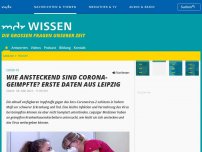 Bild zum Artikel: Erste Daten: So ansteckend sind Corona-Geimpfte